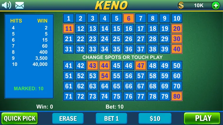 Cách Chơi Game Nhanh Keno 789Club Chi Tiết Với Nhiều Mẹo Tối Ưu Tỷ Lệ Thắng